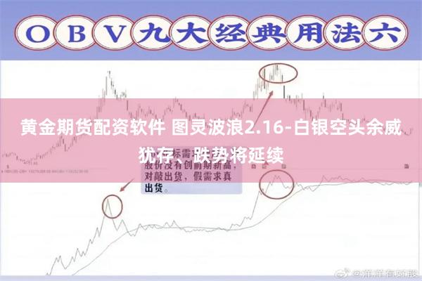 黄金期货配资软件 图灵波浪2.16-白银空头余威犹存、跌势将延续
